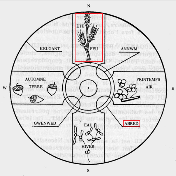 La vraie langue celtique - Page 3 p003 image 17