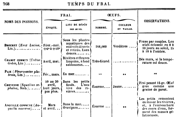 La vraie langue celtique - Page 16 p016 image 51