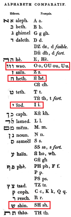 La vraie langue celtique - Page 31 p031 image 12