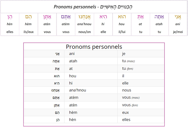 La vraie langue celtique - Page 33 p033 image 04