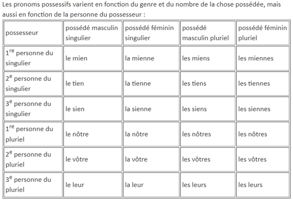 La vraie langue celtique - Page 33 p033 image 10