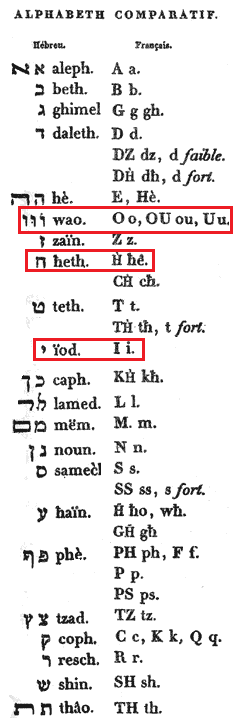 La vraie langue celtique - Page 35 p035 image 07