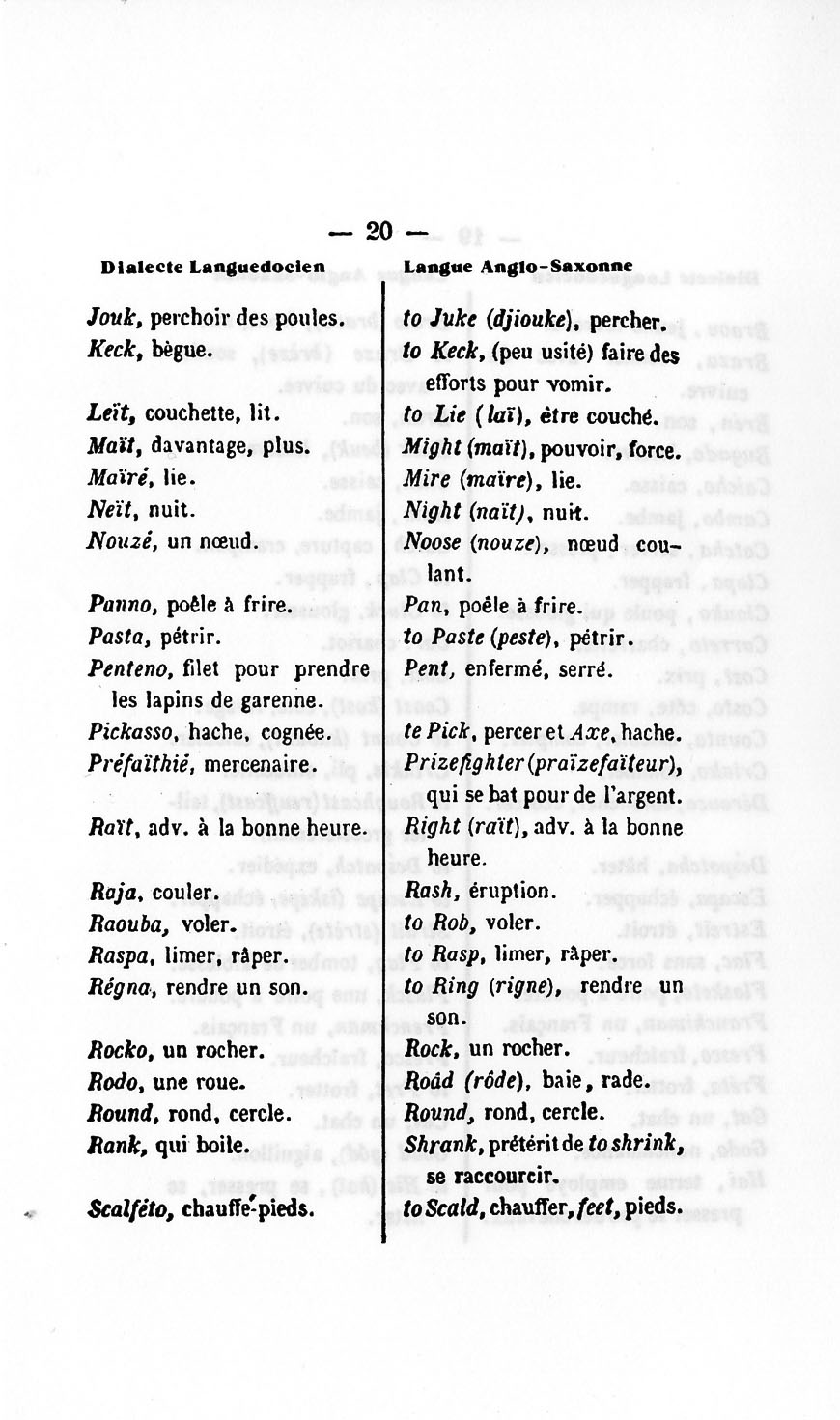 La vraie langue celtique - Page 20 - Première partie vlc p020