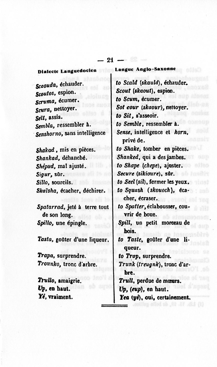 La vraie langue celtique - Page 21 - Première partie vlc p021