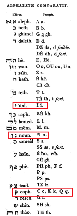 La vraie langue celtique - Page 40 p040 image 10