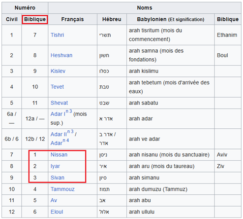 La vraie langue celtique - Page 75 p075 image 02