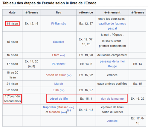 La vraie langue celtique - Page 75 p075 image 03