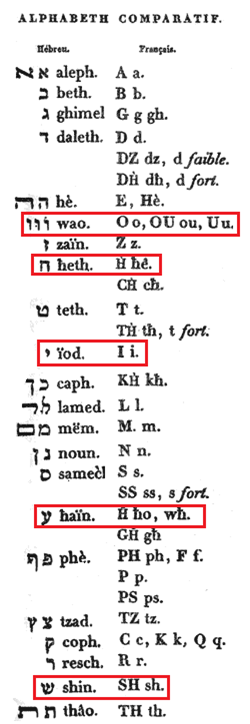 La vraie langue celtique - Page 79 p079 image 09