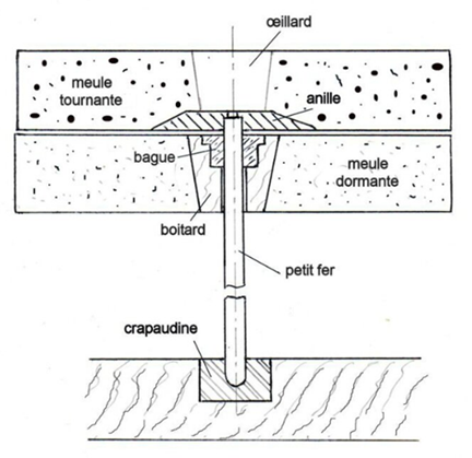 La vraie langue celtique - Page 147 p147 image 14