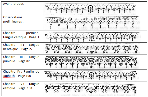 La vraie langue celtique - Page 150 p150 image 02